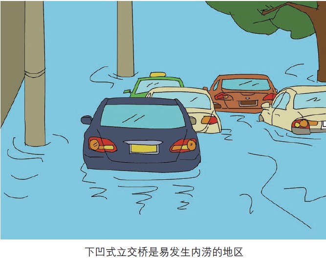說(shuō)明:http://www.chinasafety.gov.cn/kp/yjkp/201307/W020180418829112939911.jpg