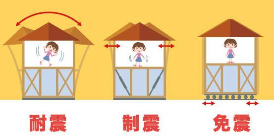 說明:http://www.kepuchina.cn/security/disaster/201801/W020180125579584228401.jpg