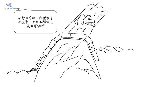 說(shuō)明:http://www.kepuchina.cn/security/disaster/201810/W020181016597874802030.gif