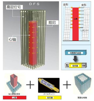 說明:http://www.kepuchina.cn/security/disaster/201801/W020180125579584216518.jpg