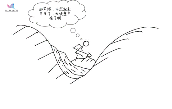 說(shuō)明:http://www.kepuchina.cn/security/disaster/201810/W020181016597874809267.gif