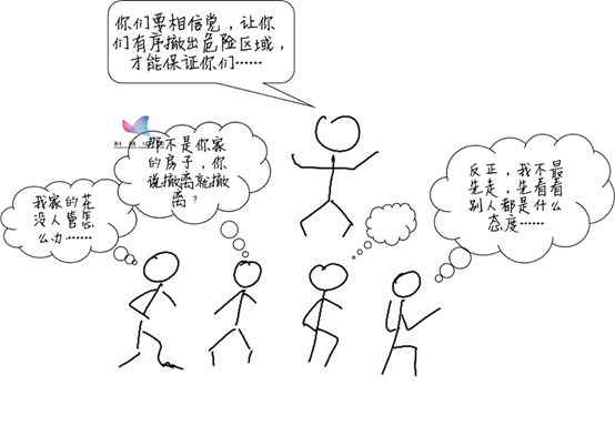 說(shuō)明:http://www.kepuchina.cn/security/disaster/201810/W020181016597874815970.gif