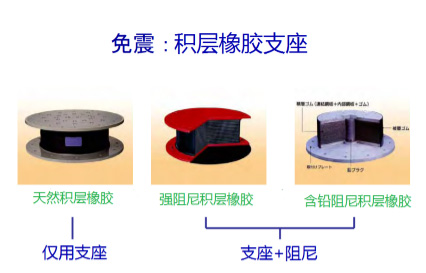 說明:http://www.kepuchina.cn/security/disaster/201801/W020180125579584187995.jpg