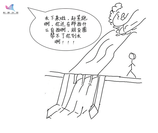說(shuō)明:http://www.kepuchina.cn/security/disaster/201810/W020181016597874803790.gif