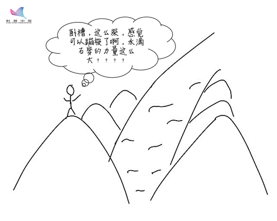 說(shuō)明:http://www.kepuchina.cn/security/disaster/201810/W020181016597874794335.gif