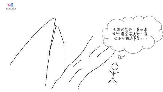 說(shuō)明:http://www.kepuchina.cn/security/disaster/201810/W020181016597874792841.gif