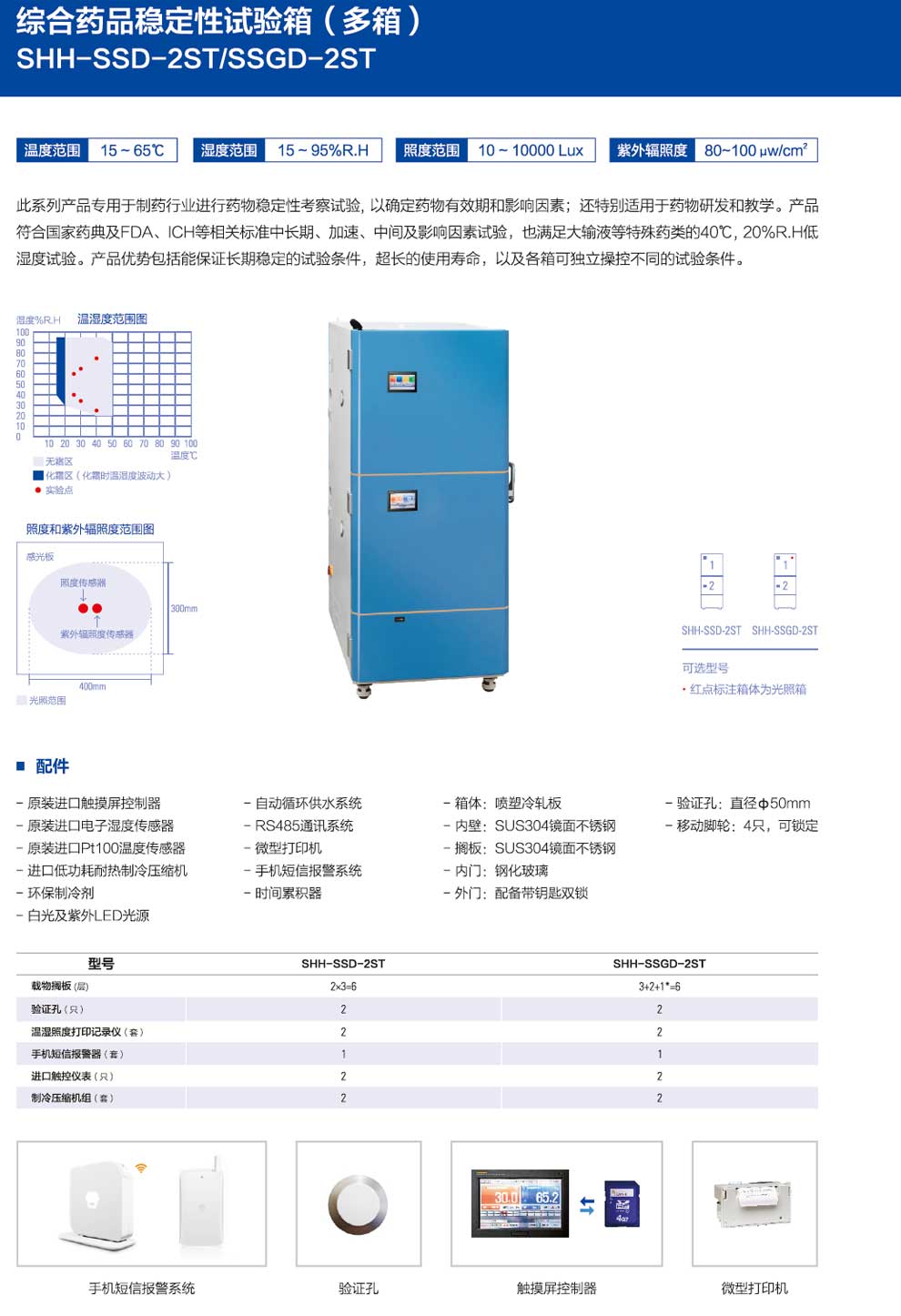 SHH-SSD-2ST、SSGD-2ST-彩1.jpg