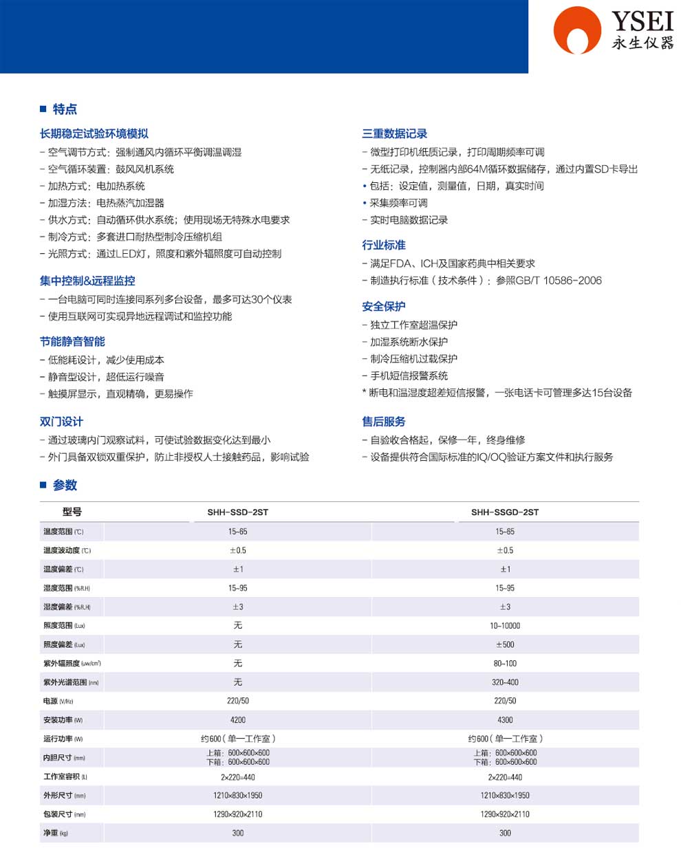 SHH-SSD-2ST、SSGD-2ST-彩2.jpg