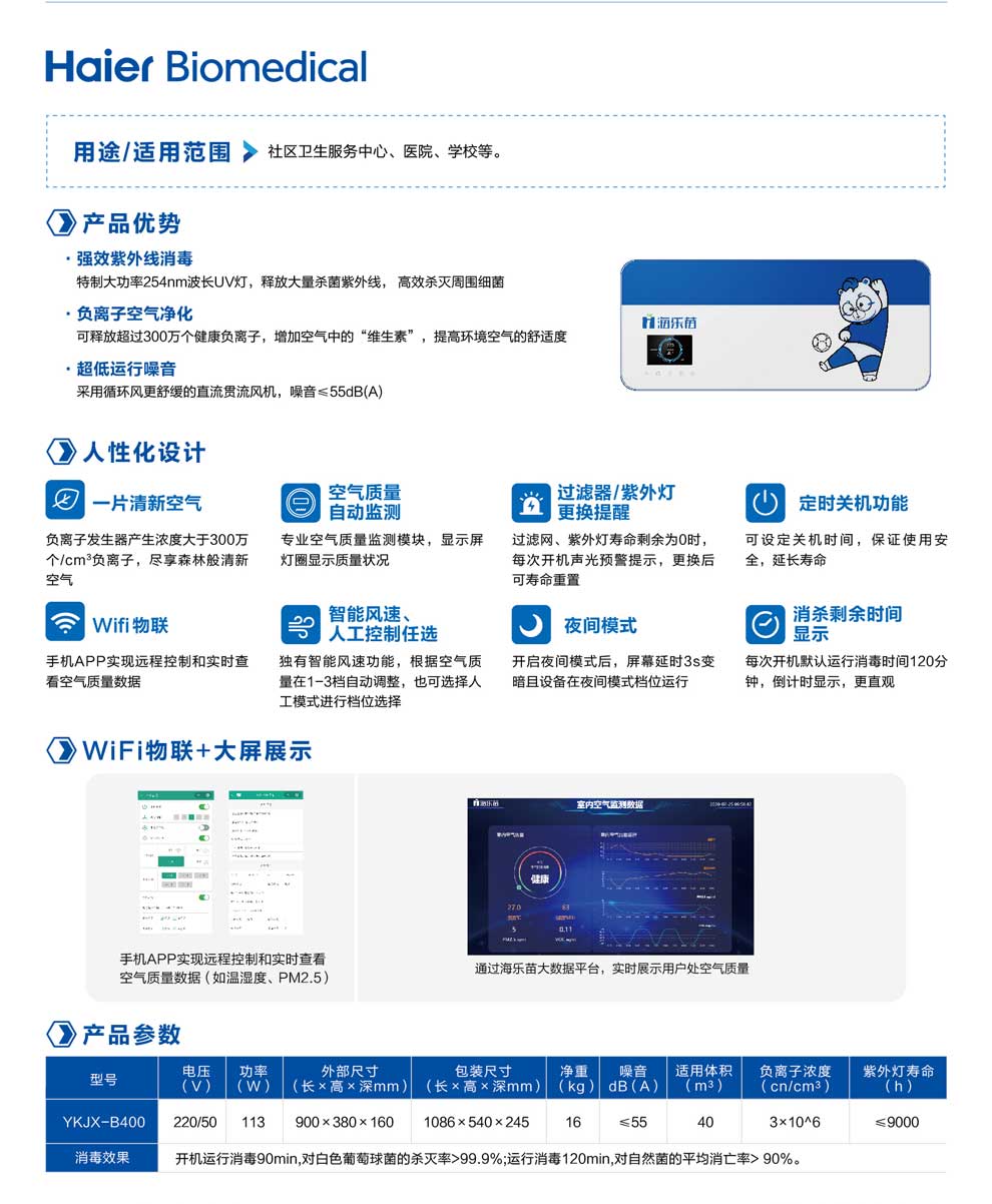 10-88、YKJX-B400彩頁2.jpg