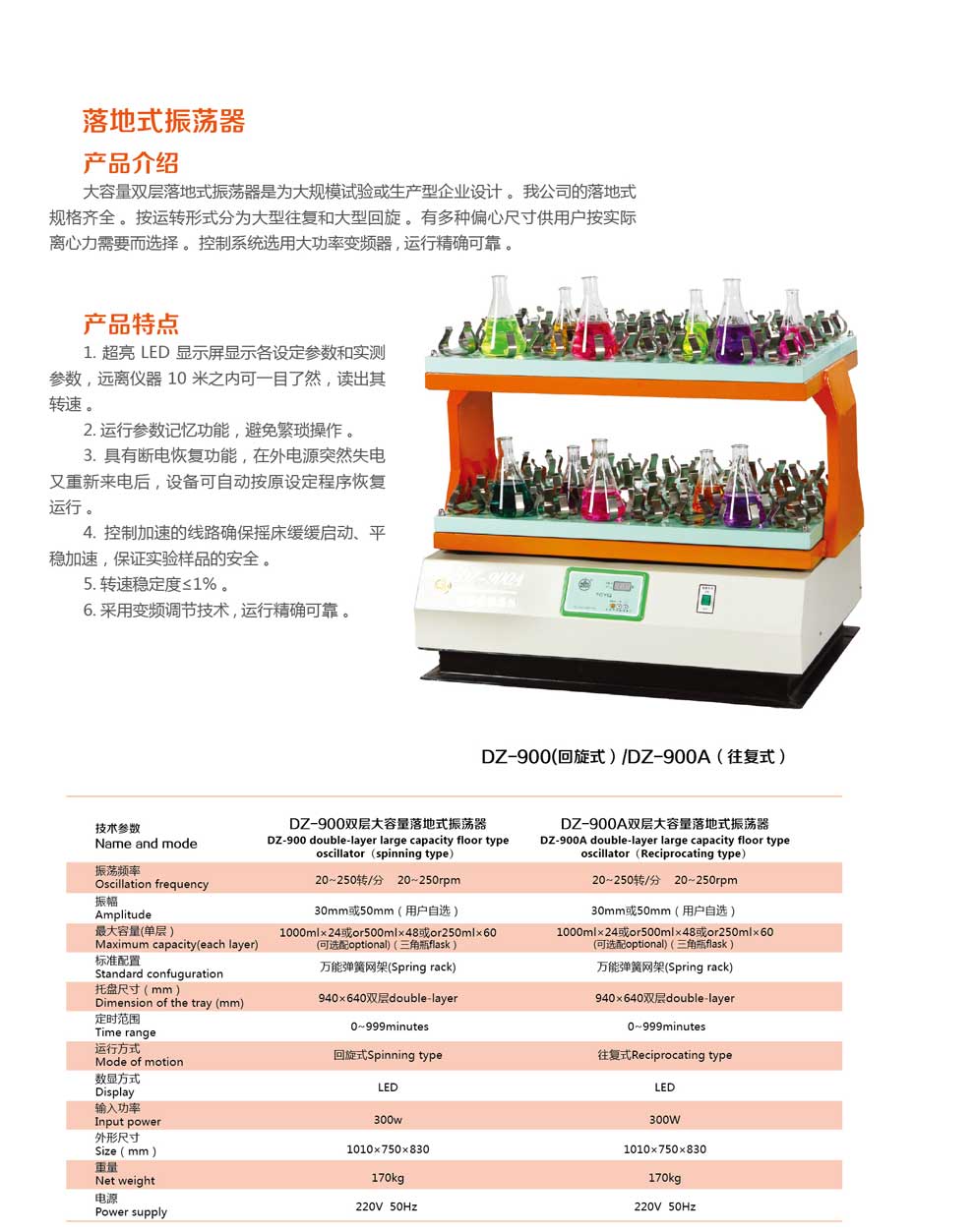 DZ-900、DZ-900A-彩頁.jpg