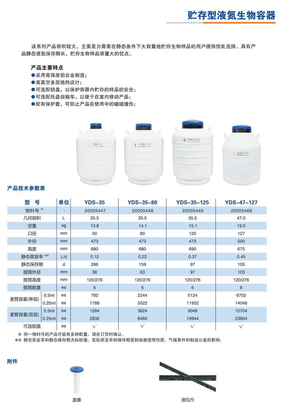 YDS-35-80-125、47-127-彩頁.jpg