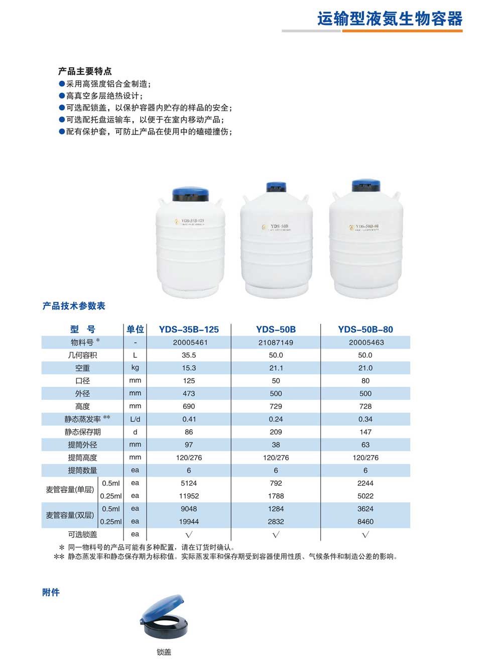 YDS-35B-125、50B、50B-80-彩.jpg