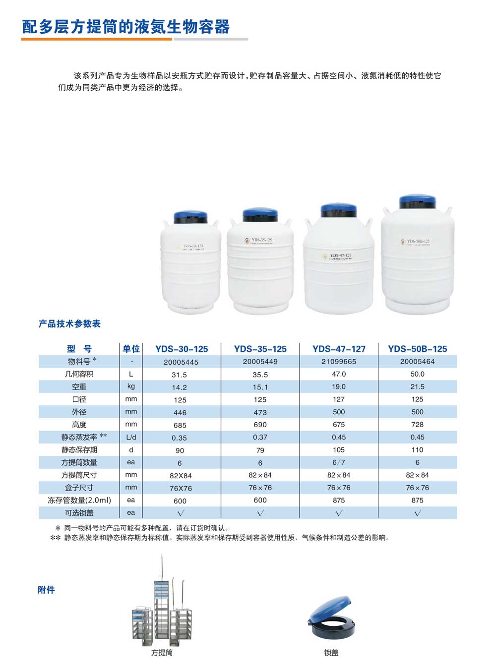 YDS-30-125、35-125、47-127、50B-125-配方提桶-彩頁(yè).jpg