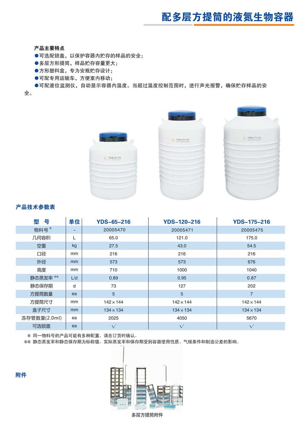 YDS-65-216、120-216、175-21.jpg
