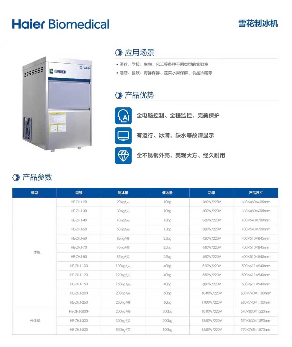海爾制冰機(jī)一體機(jī)，分體機(jī)-彩.jpg