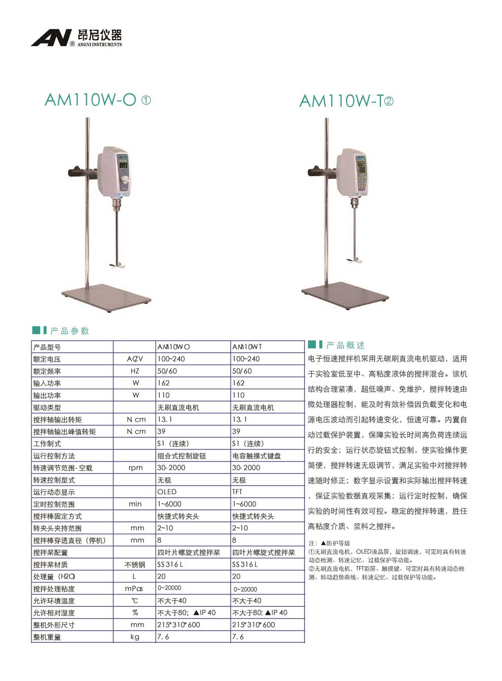 AM110W系列(W-O、W-T)-彩頁(yè).jpg