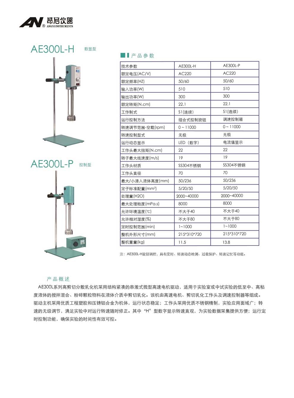 AE300L系列（L-H、L-P）-彩頁.jpg