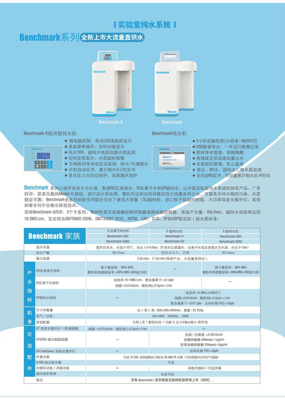Benchmark、E-彩頁.jpg