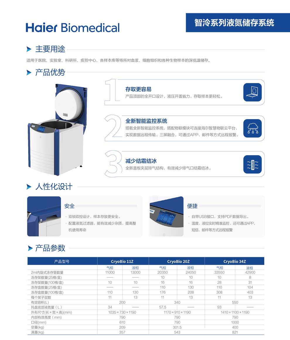 5、CryoBio-11Z-20Z-34Z單頁(yè)2.jpg