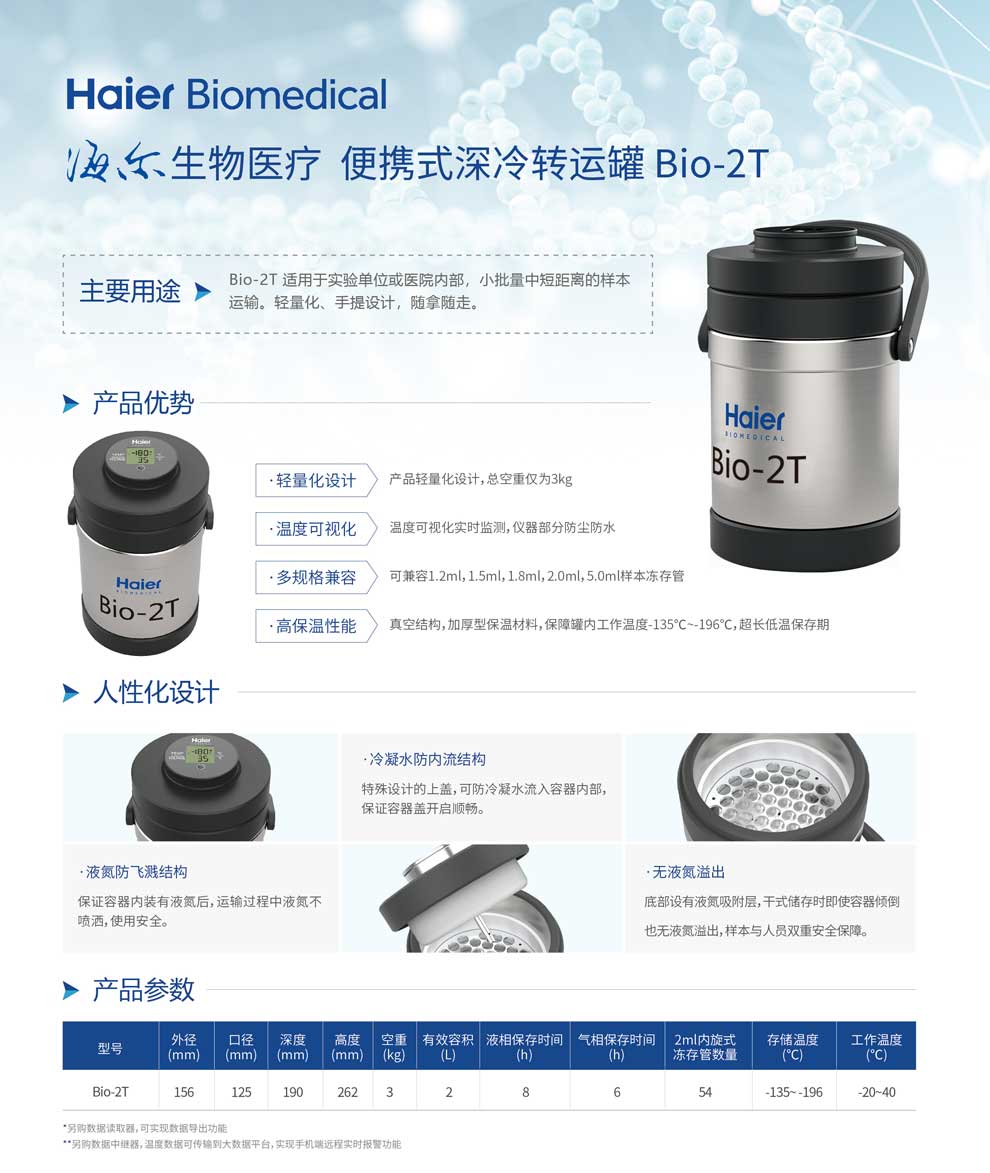 11、Bio-2T單頁.jpg