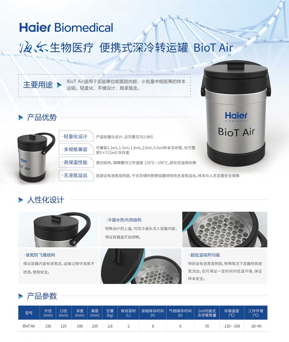 10、BioT-Air單頁.jpg