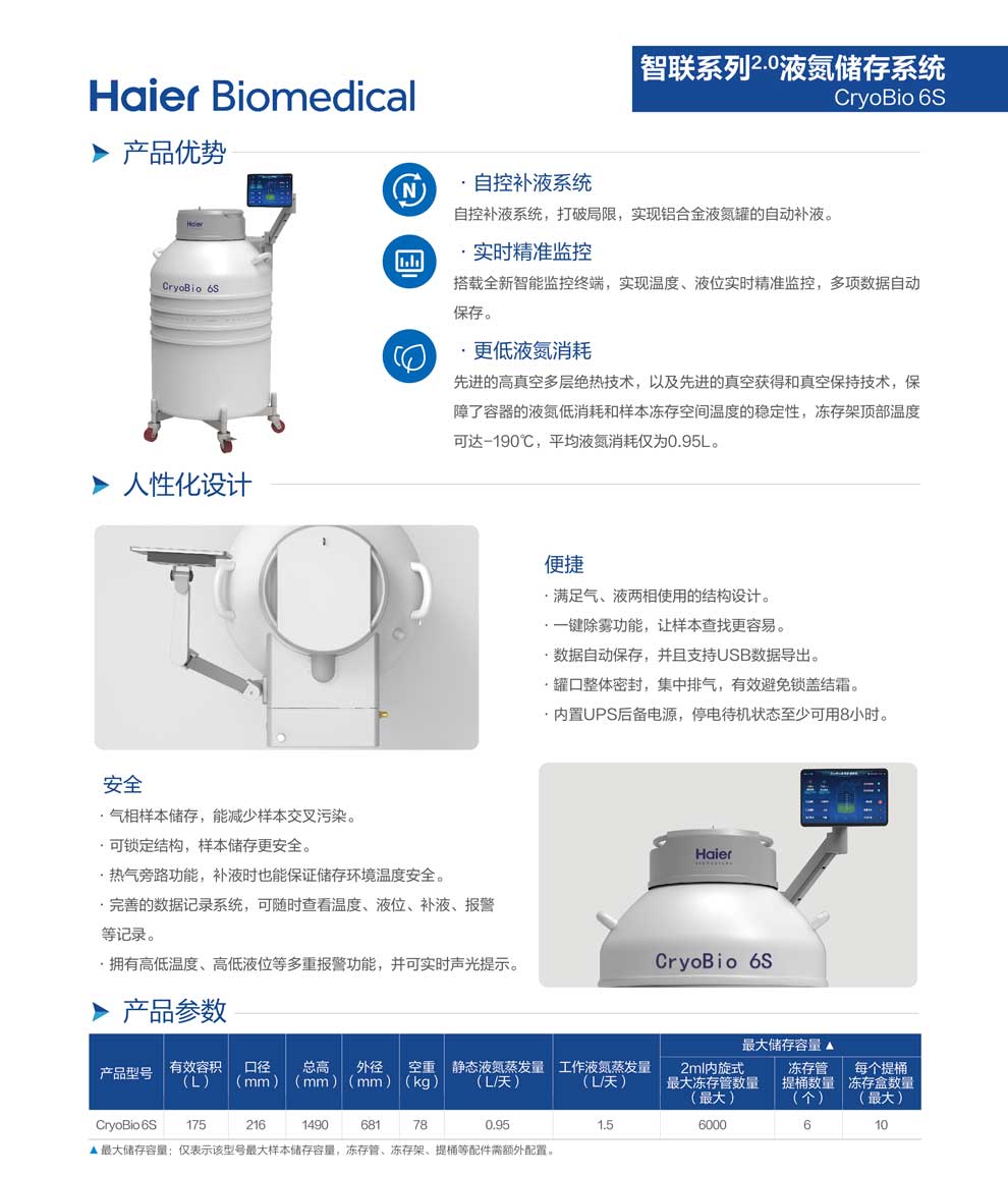 12、CryoBio-6S智聯(lián)2.0單頁2.jpg